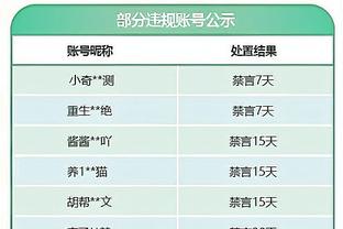 奇才新秀库利巴利：普尔是个很棒的球员 不能说更多&否则他会头大